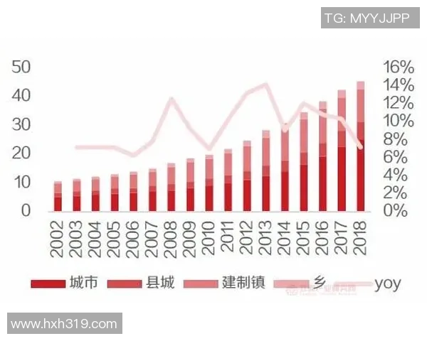 武汉街舞队灵活性表现的数据分析与研究探讨